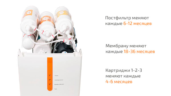 Фильтр обратного осмоса Puricom RO Senna pump