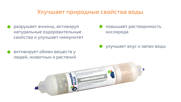 Минерализатор 4-х компонентный Mineral Plus
