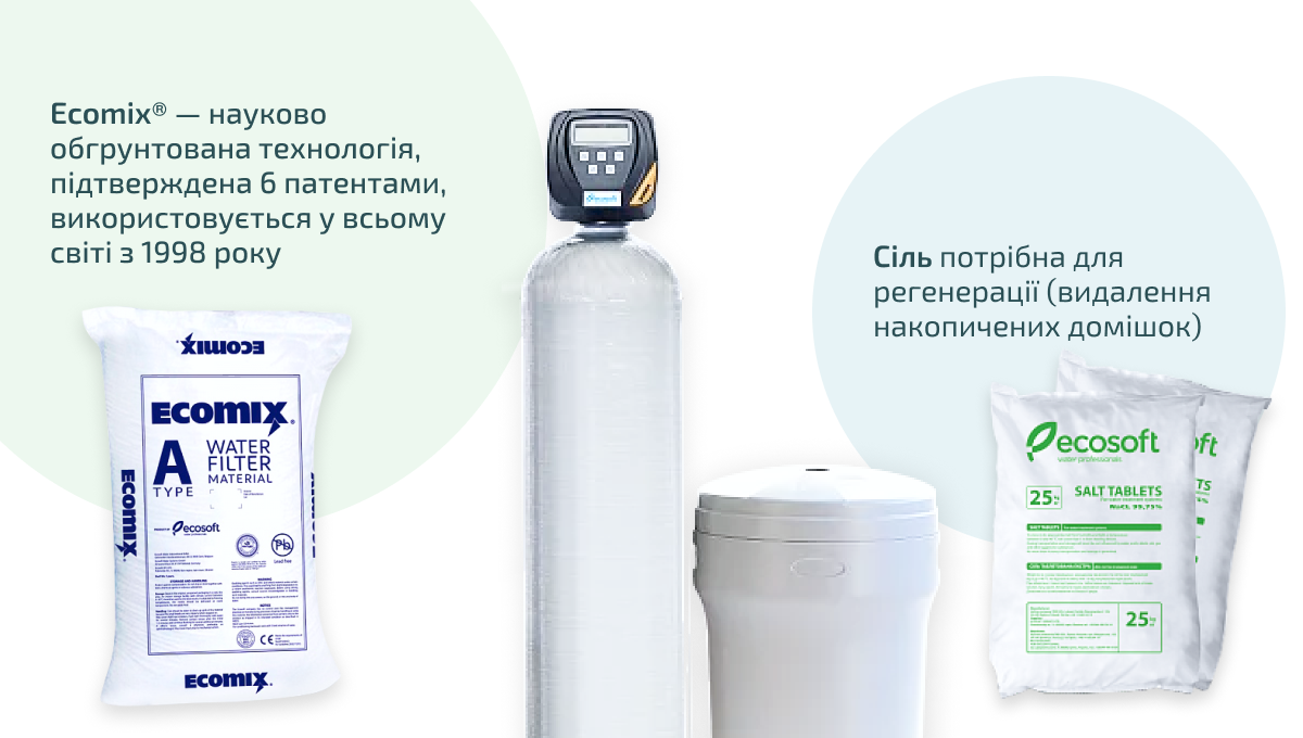 Система комплексного очищення Ecosoft FK-1035 CIMIXA