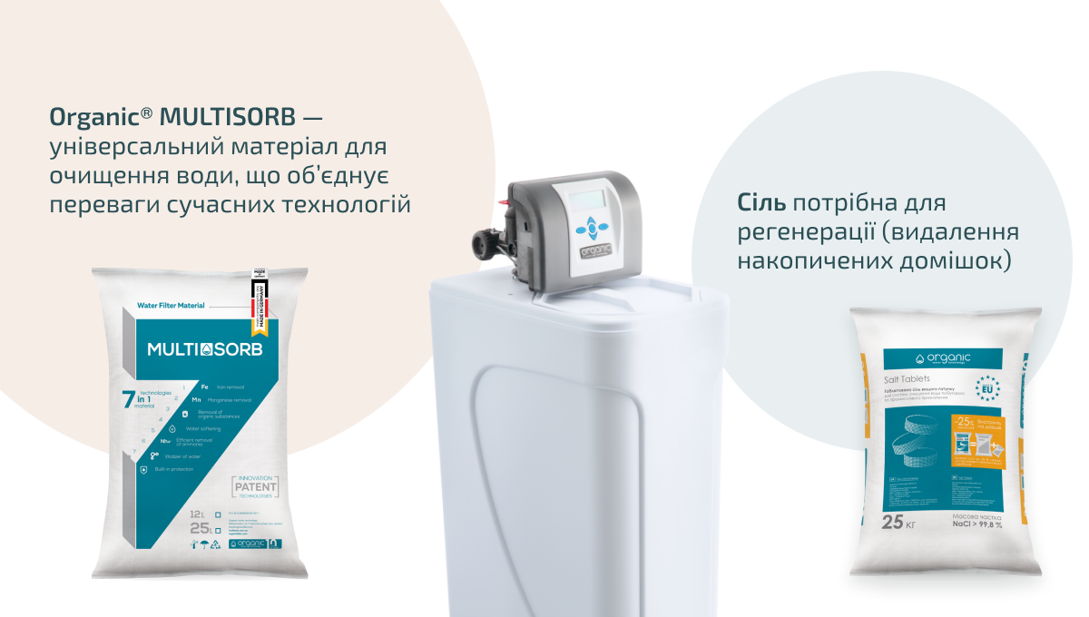 Фільтр комплексного очищення Organic K-1035 Cab Premium