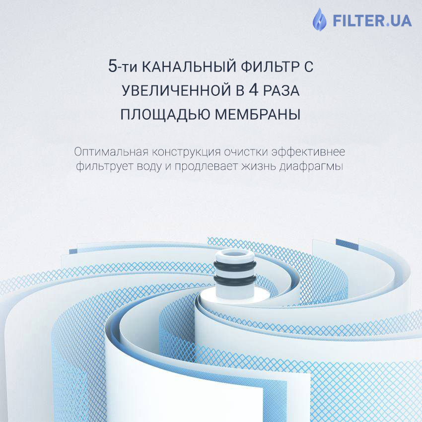 xiaomi_mi_2