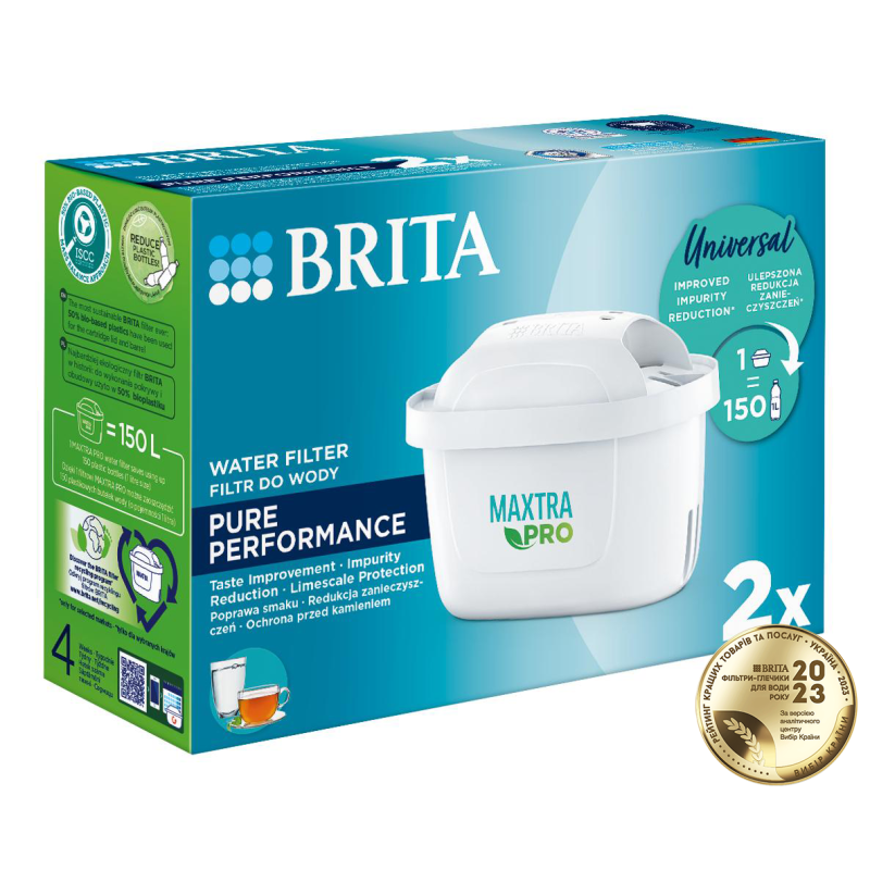 Набір картриджів Brita MXPro All-in-1, 2 шт - Filter.ua