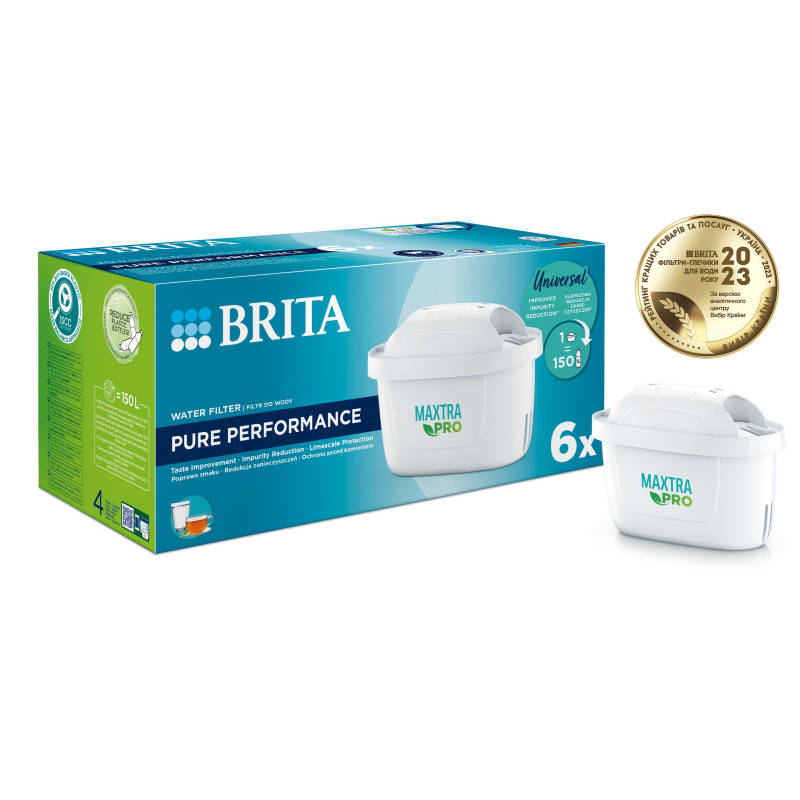 Набор картриджей Brita MXPro All-in-1, 6 шт - Filter.ua