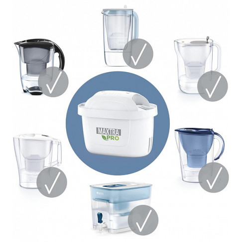 Картридж Brita MXPro Limescale для жесткой воды - Filter.ua