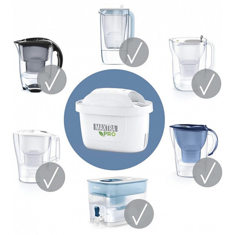 Картридж Brita MXPro Limescale для жесткой воды - Filter.ua
