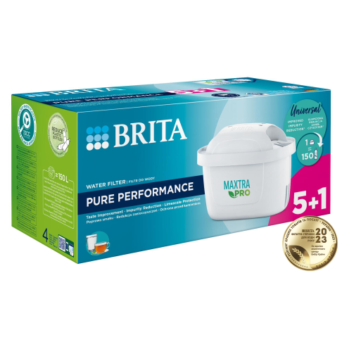 Набор картриджей Brita MXPro All-in-1, 5+1 шт - Filter.ua