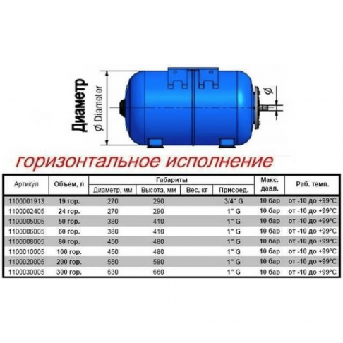 Гидроаккумулятор 80л Zilmet ultra-pro 10bar горизонтальный - Filter.ua