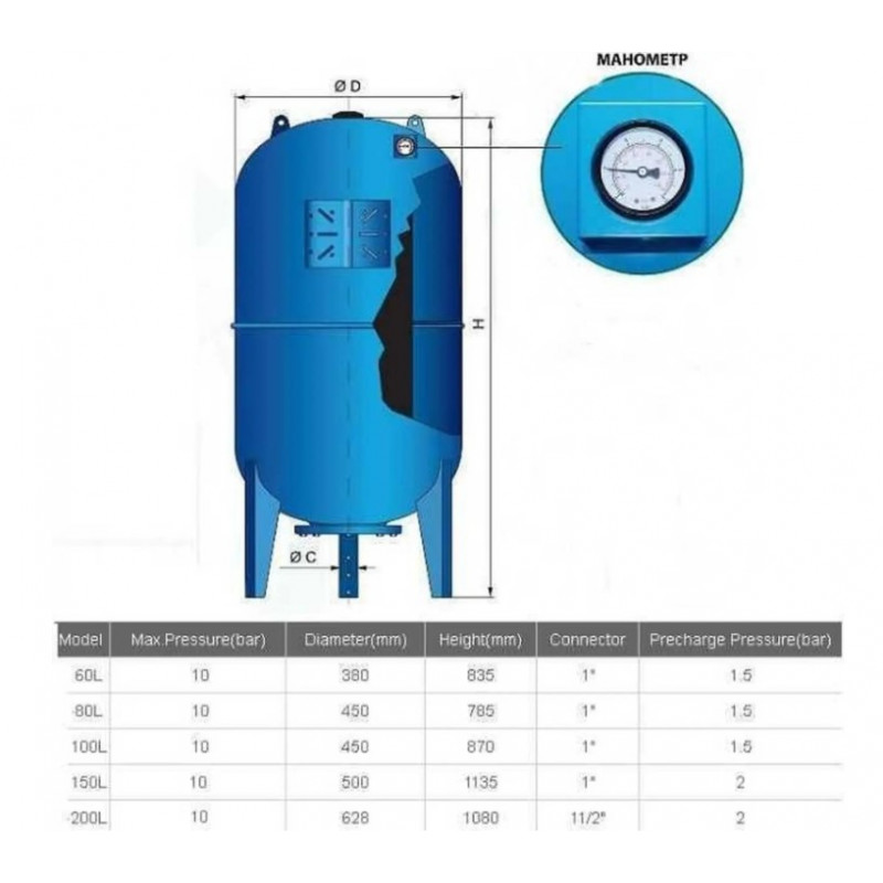 Гідроакумулятор 80л VOLKS pumpe 10bar вертикальний (з манометром) - Filter.ua